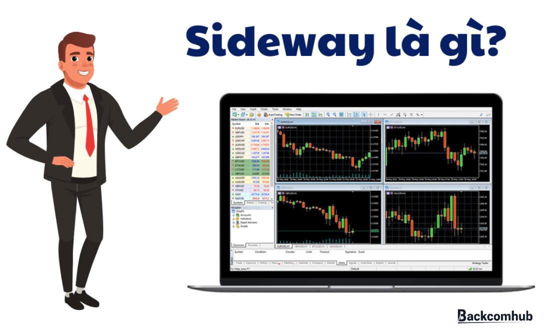 Thị trường sideway là gì?