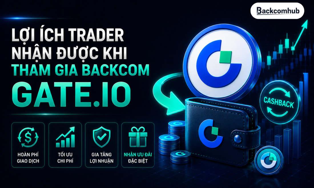 Lợi ích trader nhận được khi tham gia backcom Gate.io