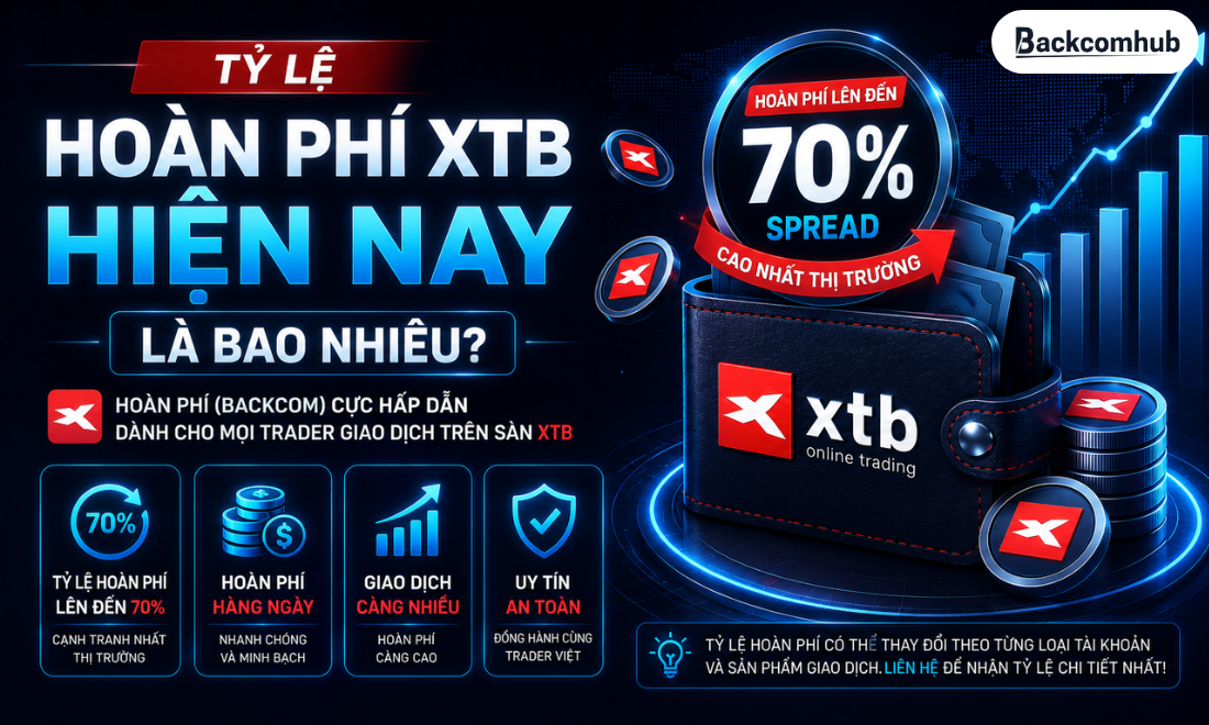 Tỷ lệ hoàn phí XTB hiện nay là bao nhiêu?