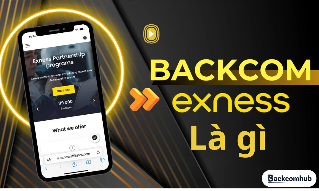 Backcom Exness là gì?
