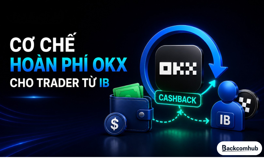 Cơ chế hoàn phí OKX cho trader từ IB