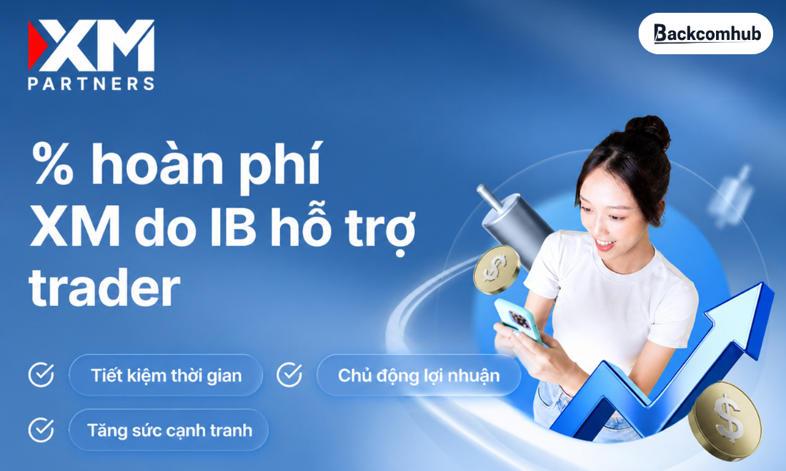 % hoàn phí giao dịch trên sàn XM
