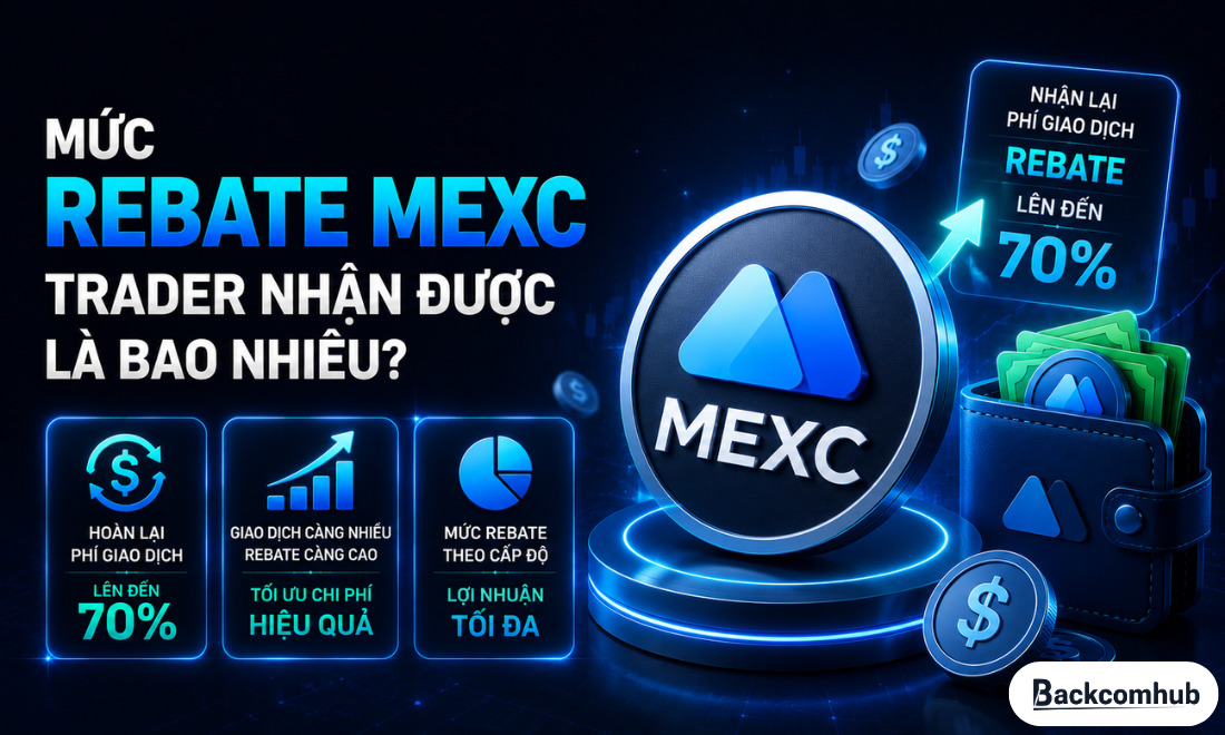 Mức rebate MEXC trader nhận được là bao nhiêu?