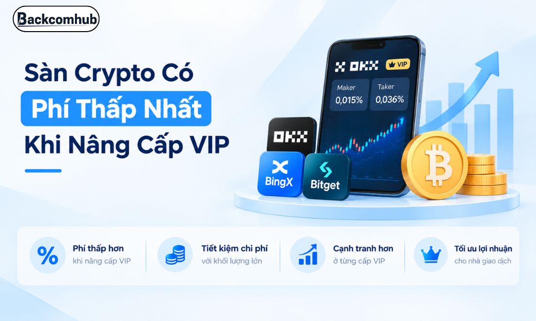 Không có sàn crypto nào có phí thấp nhất khi nâng cấp VIP