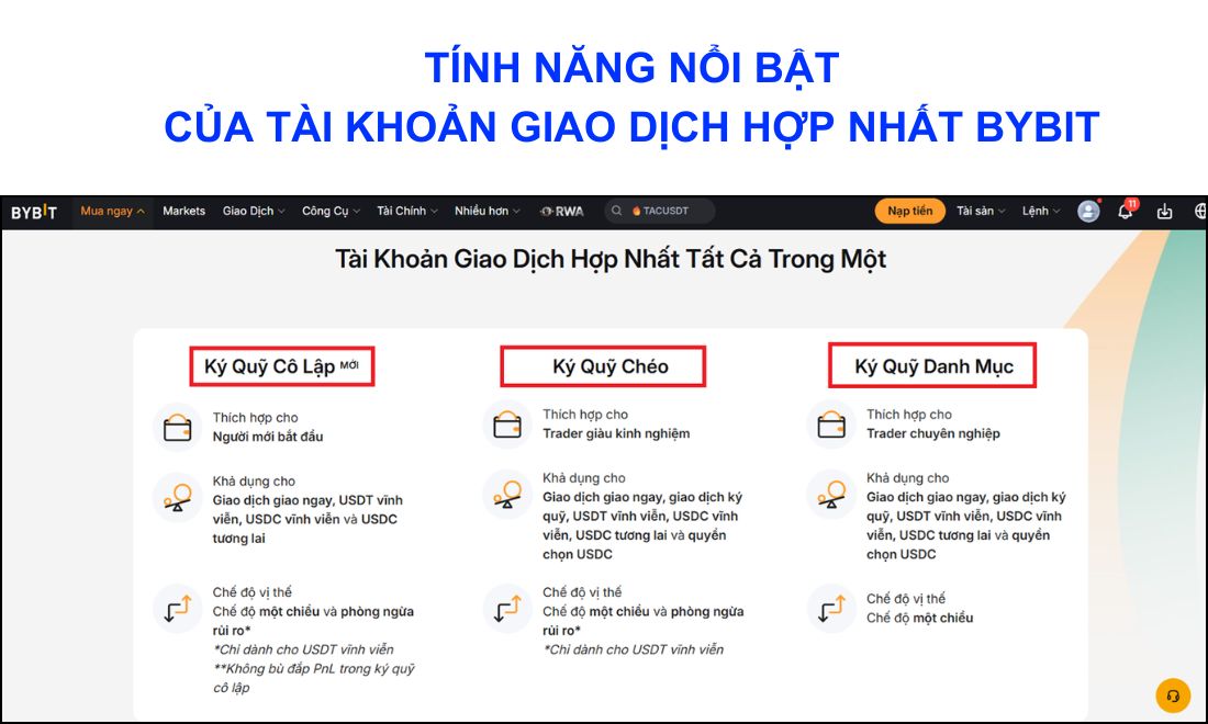 Các tính năng nổi bật có trên tài khoản giao dịch hợp nhất của sàn Bybit 