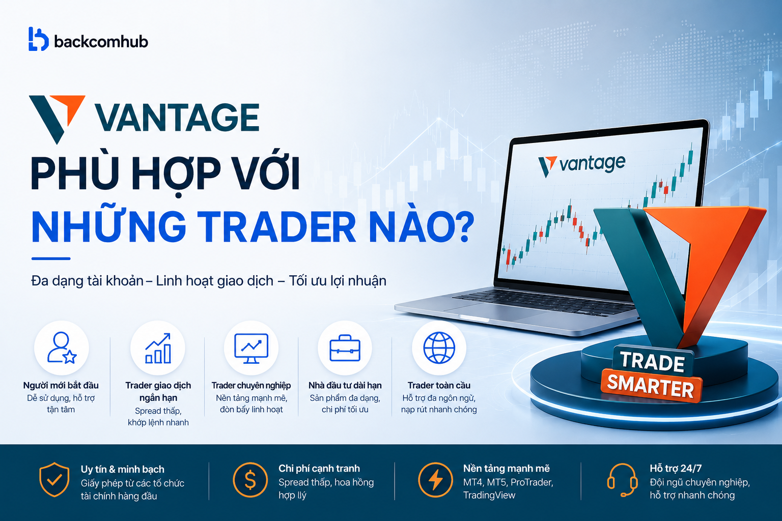 Vantage phù hợp với những trader nào?