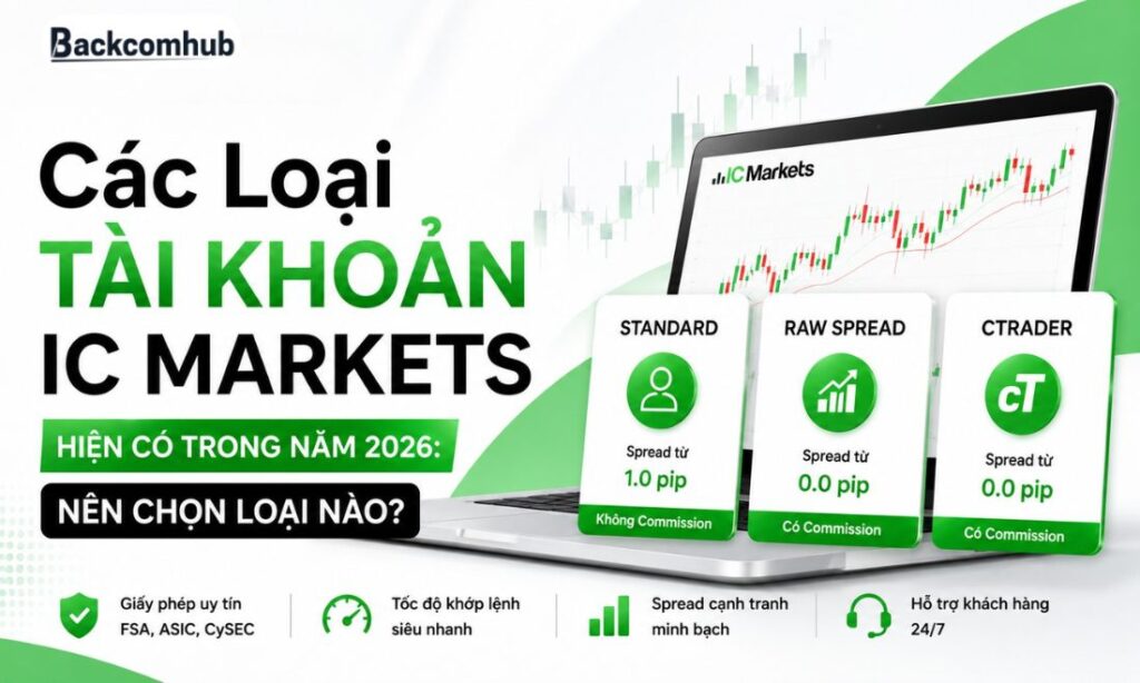 Các Loại Tài Khoản IC Markets Hiện Có Trong Năm 2026: Nên chọn loại nào?