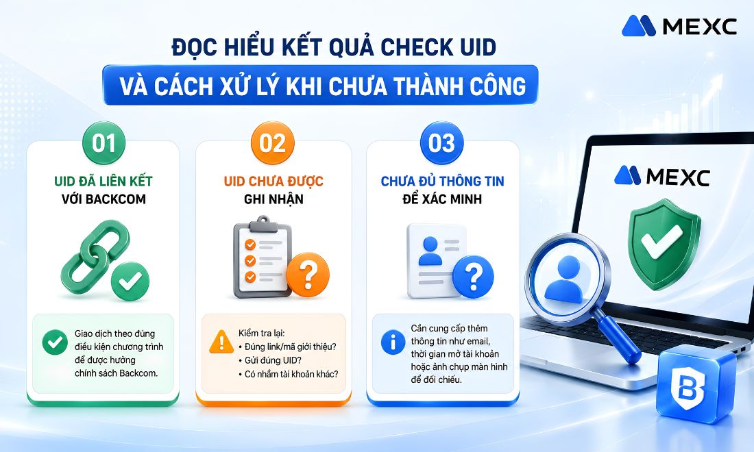 Đọc hiểu kết quả check UID và cách xử lý khi chưa thành công