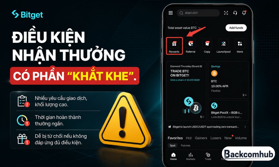 Bitget cũng không phải là một sàn giao dịch có nhiều chương trình khuyến mãi, không những vậy điều kiện đủ để được nhận thưởng lại khá khắt khe 