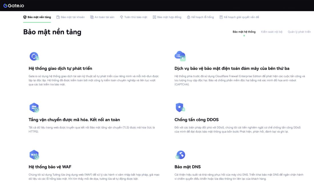 Với cơ chế bảo mật nhiều lớp, người dùng giờ đây không cần phải lo lắng về việc bị hack mất tài sản trên Gate như xưa 