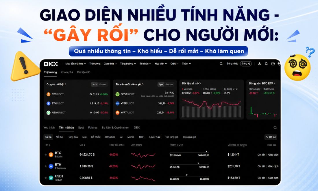 Giao diện của sàn OKX được người dùng đánh giá là hơi nhiều tính năng, gây khó khăn cho người dùng, nhất là người mới 