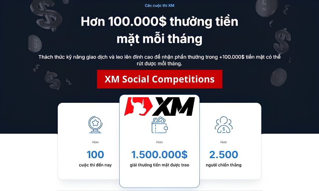 Hiện tại XM đang mang tới cho cả người dùng mới lẫn người dùng cũ nhiều chương trình khuyến mãi hấp dẫn 