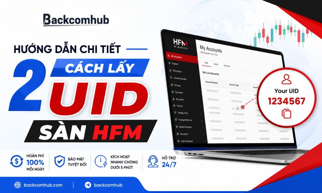 Hướng Dẫn 2 Cách Lấy ID Sàn HFM Dành Cho Người Đăng Ký Backcom