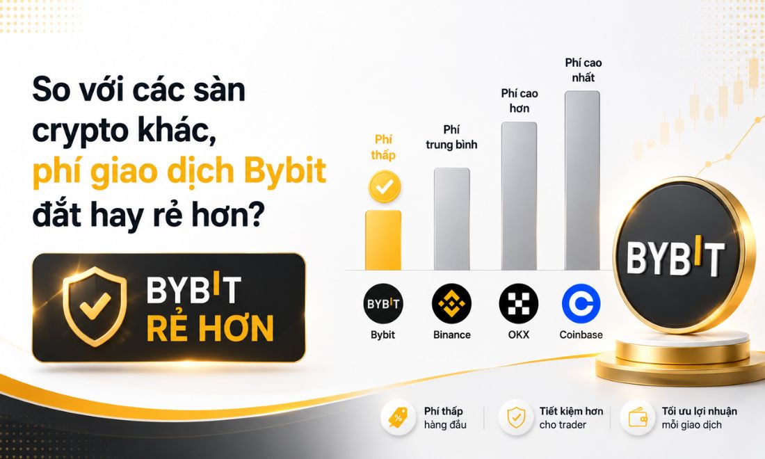 So với các sàn giao dịch crypto khác, Bybit có phí giao dịch rẻ hơn 