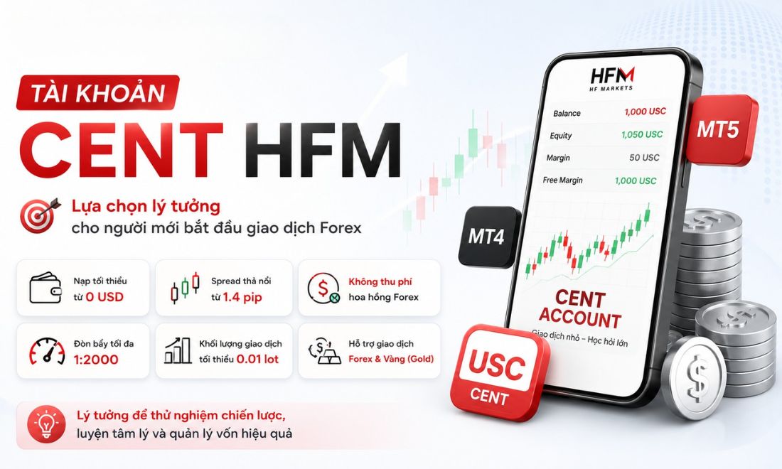 Tài khoản cent trên sàn HFM 