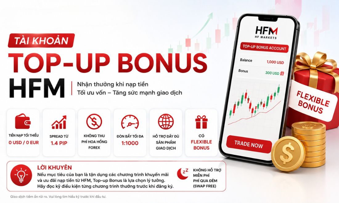 Đặc điểm của tài khoản Top-up bonus trên sàn forex HFM 