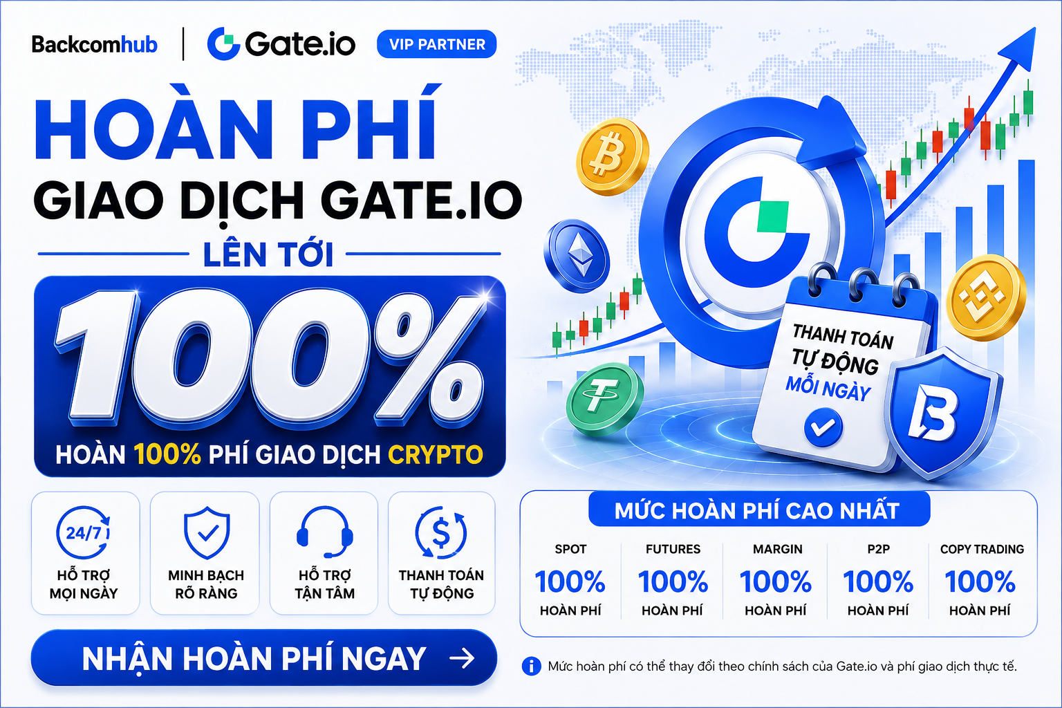 Hoàn phí Gate.io 100% tại Backcomhub