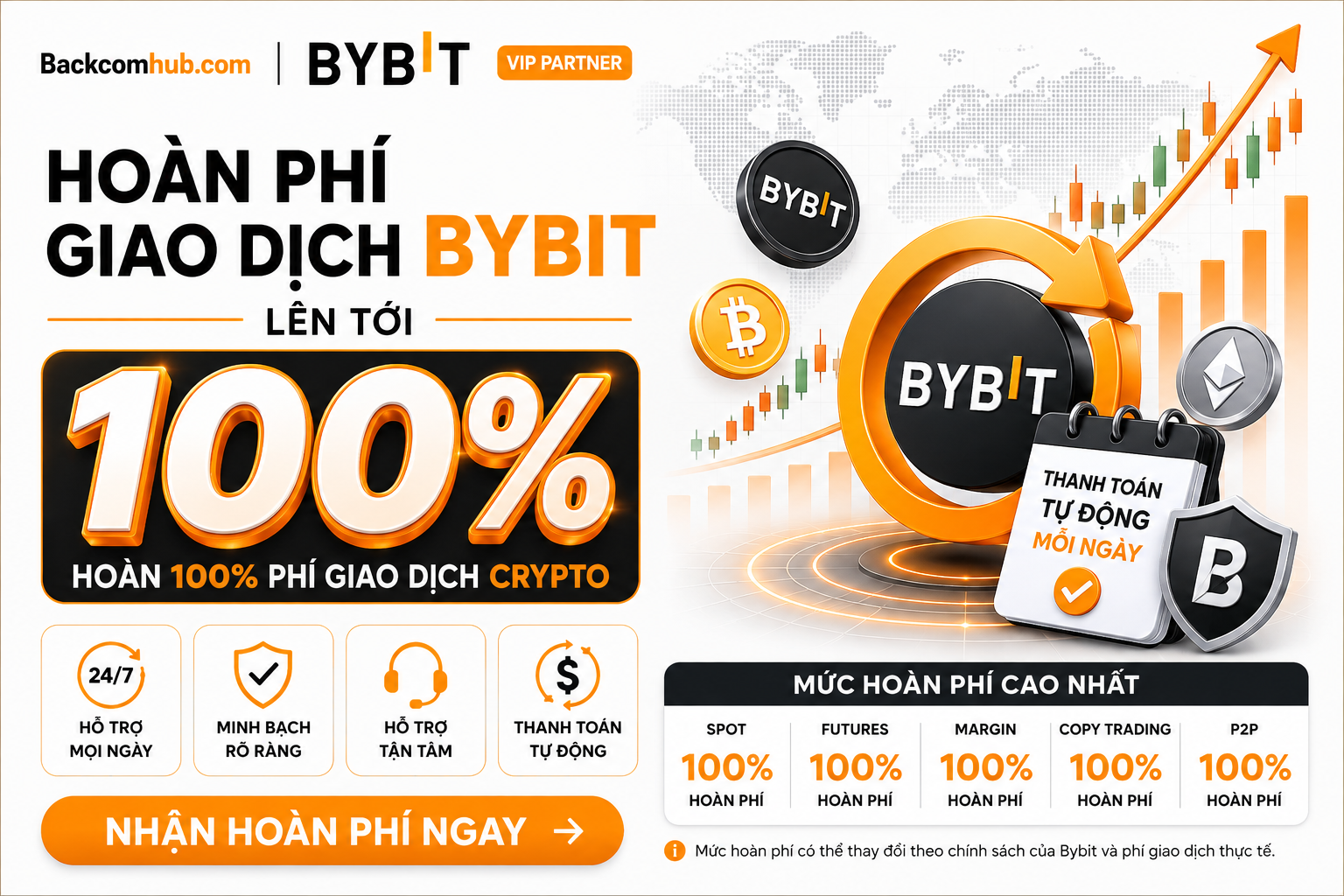 Hoàn phí Bybit 100% tại Backcomhub