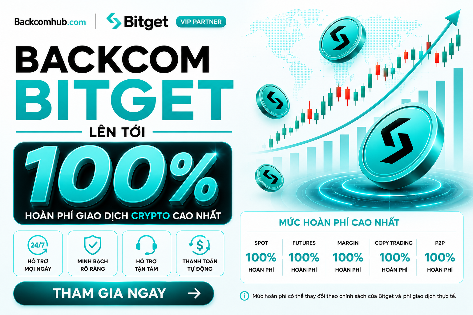 Hoàn phí Bitget 100% tại Backcomhub