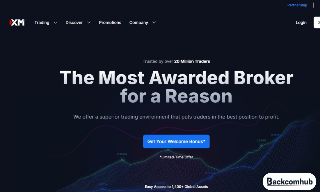 Trang chủ sàn XM hiển thị thay vì thông báo "Không truy cập được trang web này" thì có nghĩa là bạn đã vào XM thành công 