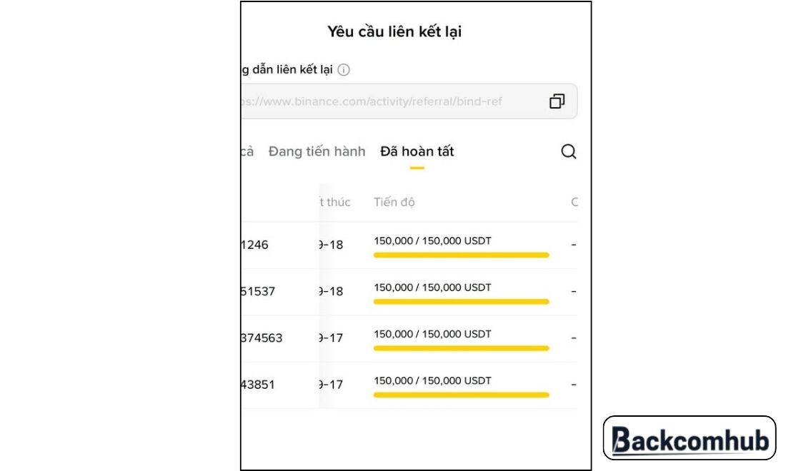 Không ít trader đã tham gia chương trình và bổ sung mã ref của Backcomhub cho tài khoản Binance cũ của mình để nhận hoàn phí giao dịch lên tới 100% 