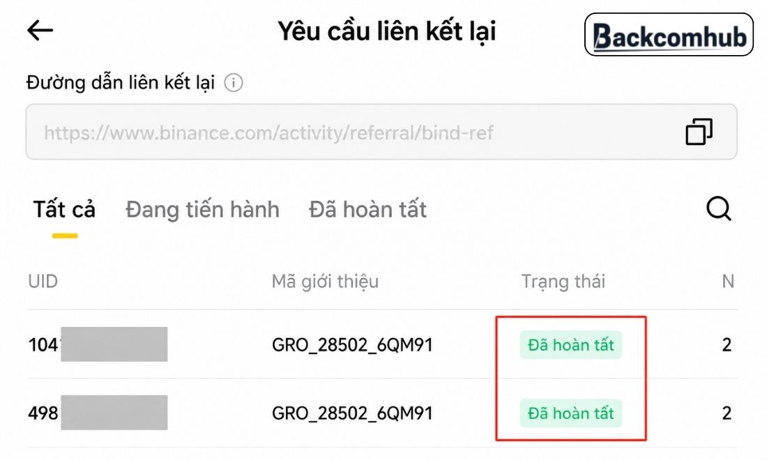 Hình ảnh một số tài khoản Binance của nhà đầu tư đã bổ sung mã giới thiệu của Backcomhub thành công 