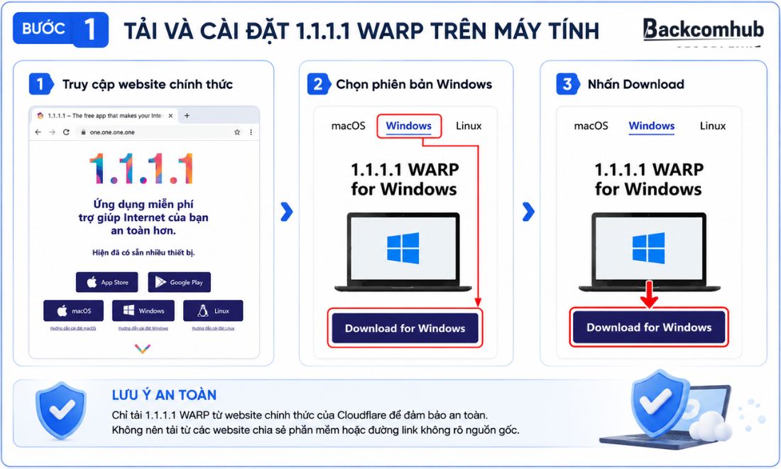Trước tiên cần tải 1.1.1.1 WARP về máy tính 