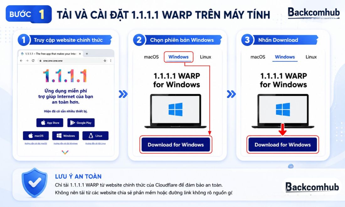 Trước tiên cần Tải và cài đặt 1.1.1.1 WARP trên máy tính 