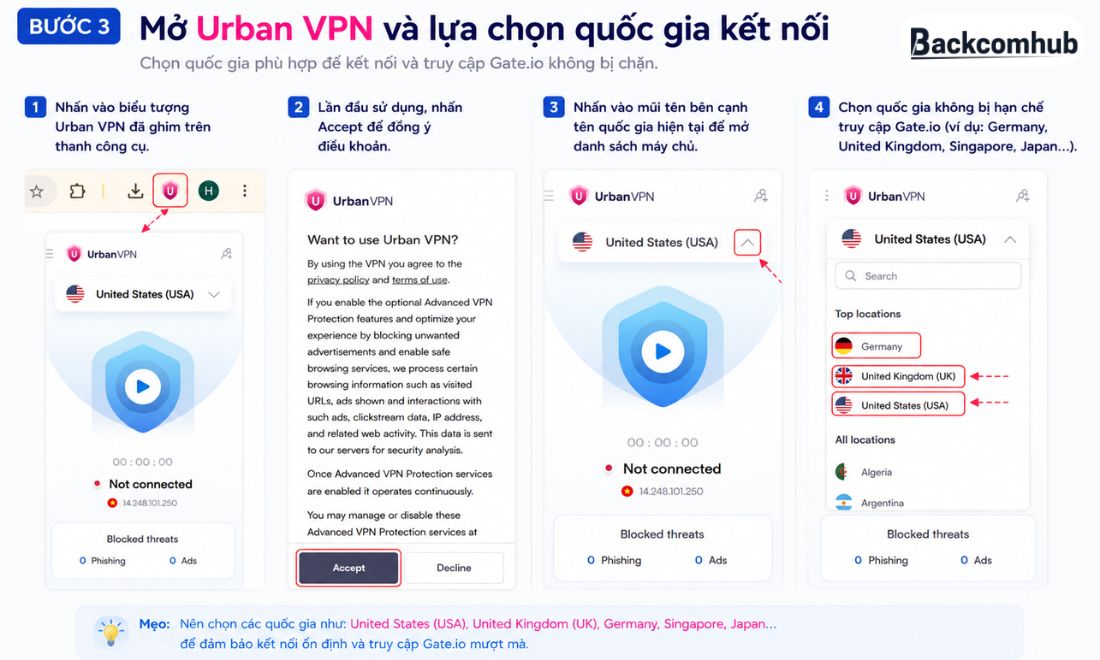 Mở Urban VPN và lựa chọn quốc gia kết nối