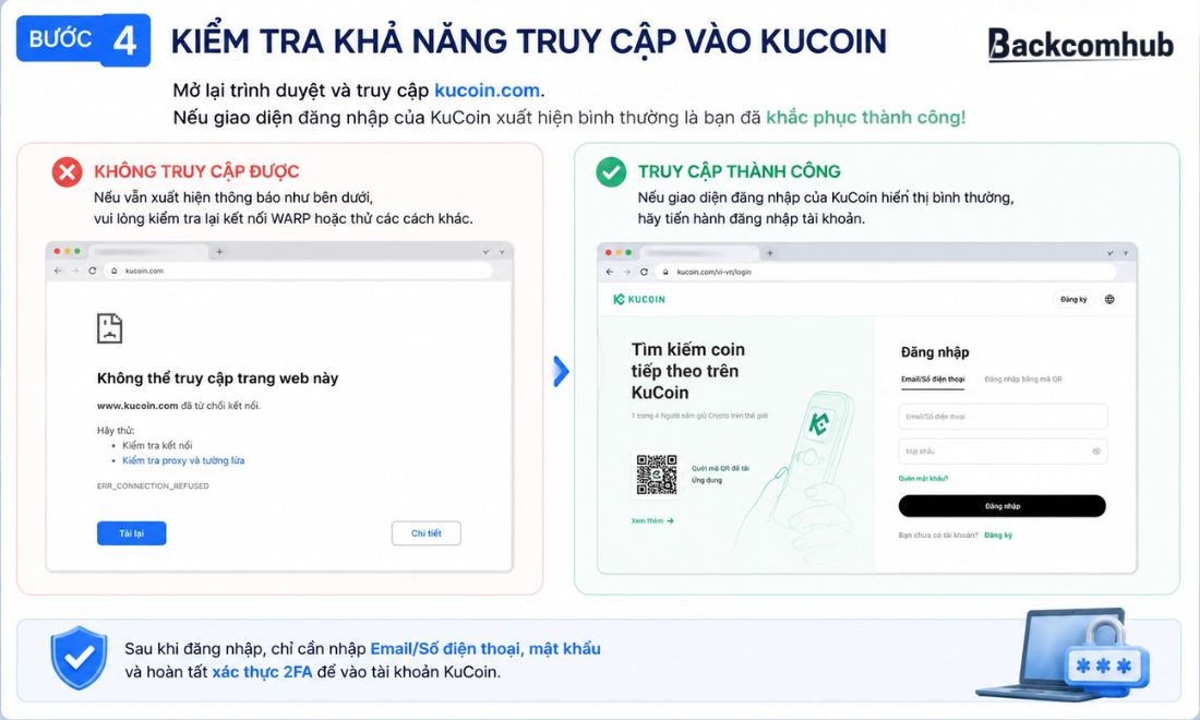Kiểm tra khả năng truy cập vào KuCoin