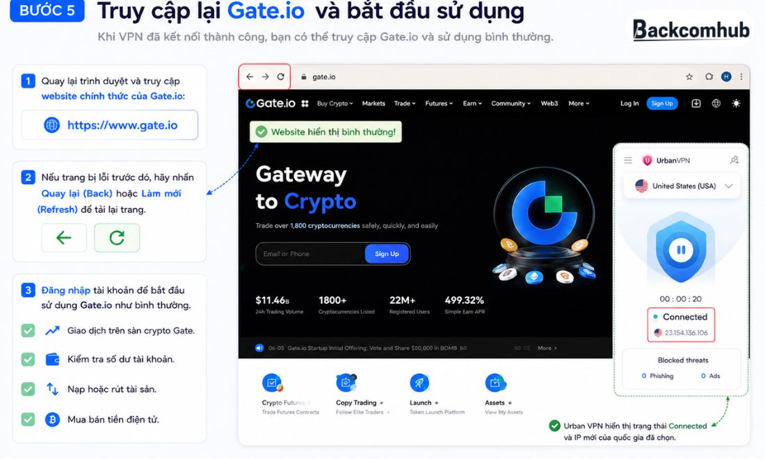 Truy cập lại Gate.io và bắt đầu sử dụng