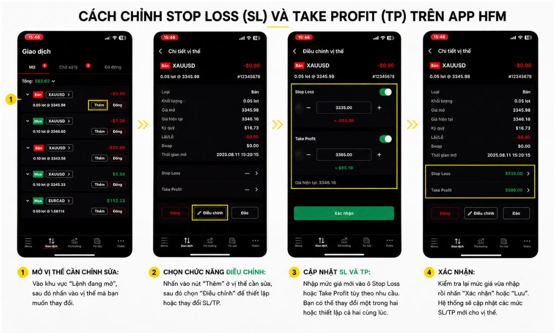 Cách chỉnh stop loss và take profit cho lệnh đã đặt trên ứng dụng của sàn HFM