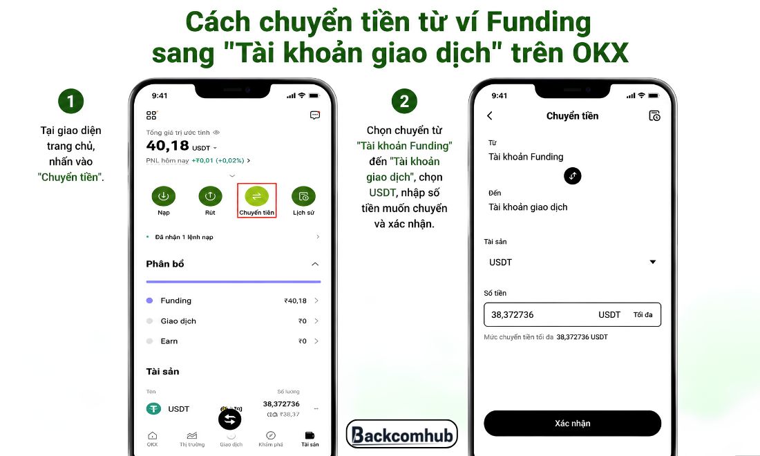 Tiền khi nạp vào ví sẽ mặc định ở ví Funding, nhà đầu tư cần chuyển tiền tử ví này sang "Tài khoản giao dịch"