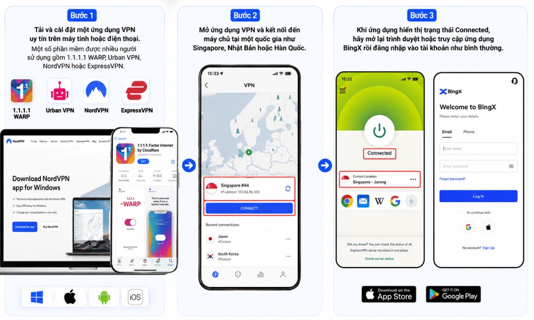 Cácbước truy cập vào tài khoản BingX bằng VPN khi link chính bị chặn 