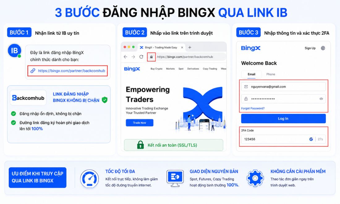 Các bước đăng nhập vào sàn BingX qua link của IB khi link chính 