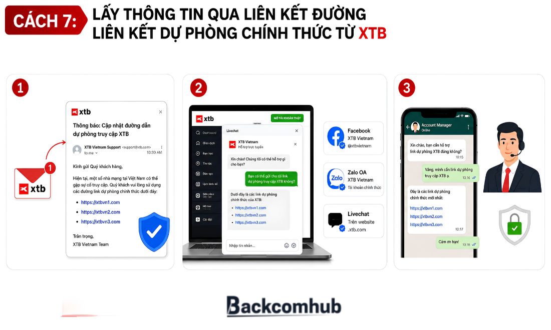 Cách truy cập website sàn xtb khi bị nhà mạng chặn bằng cách sử dụng link của IB