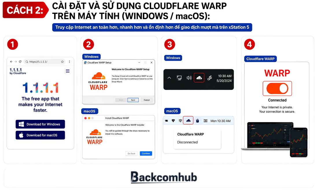 Cách dùng Cloudflare WARP để truy cập vào sàn XTB khi xtb.com bị nhà mạng chặn