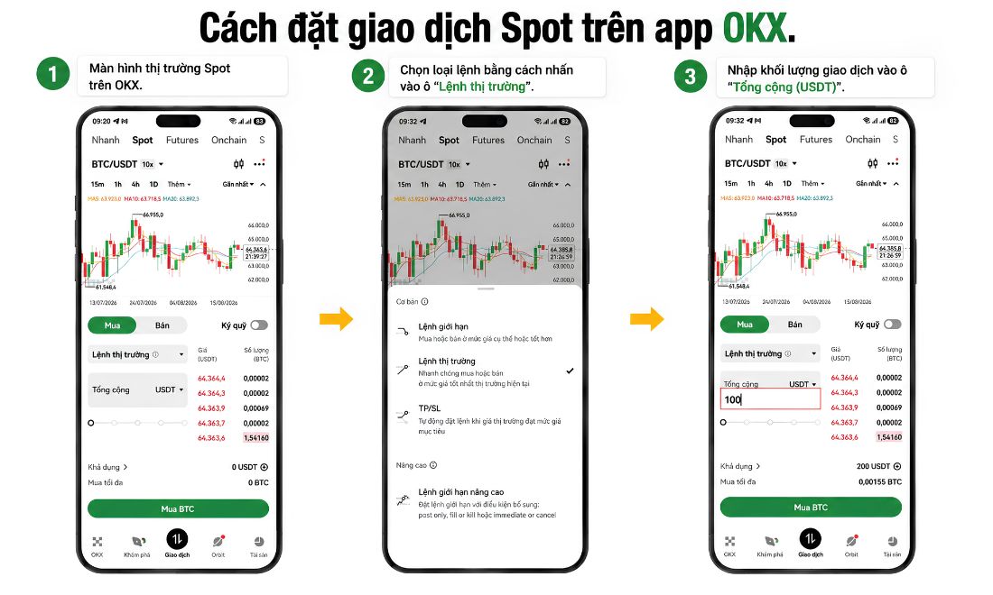 Cách đặt lệnh giao dịch Spot trên OKX