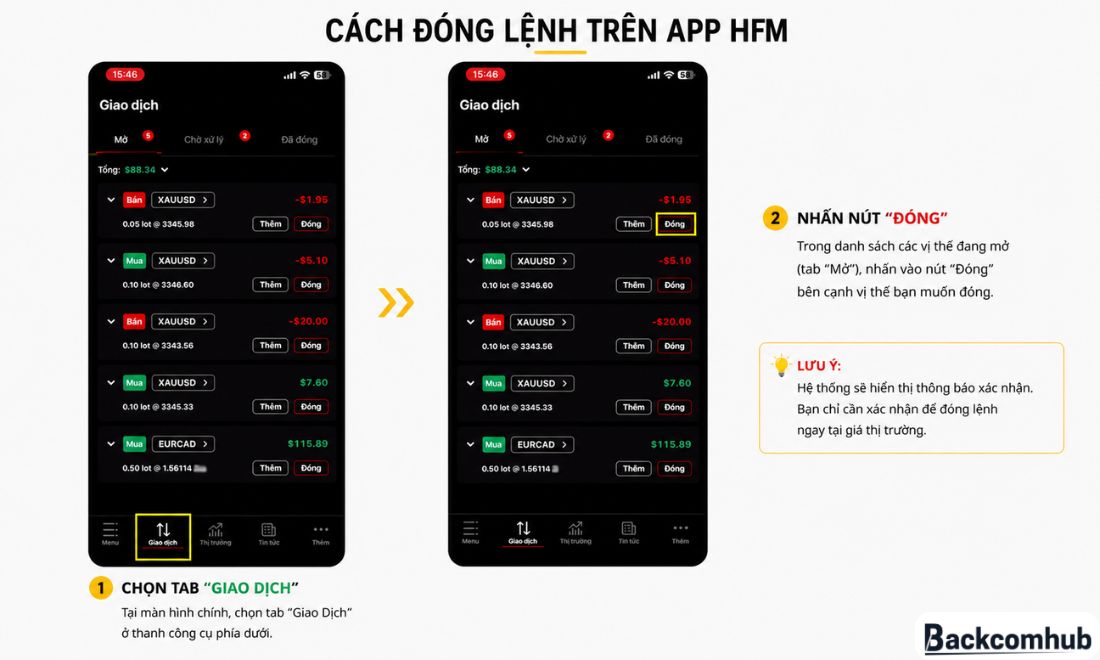 Cách đóng một lệnh đã đặt thành công trên ứng dụng của sàn HFM