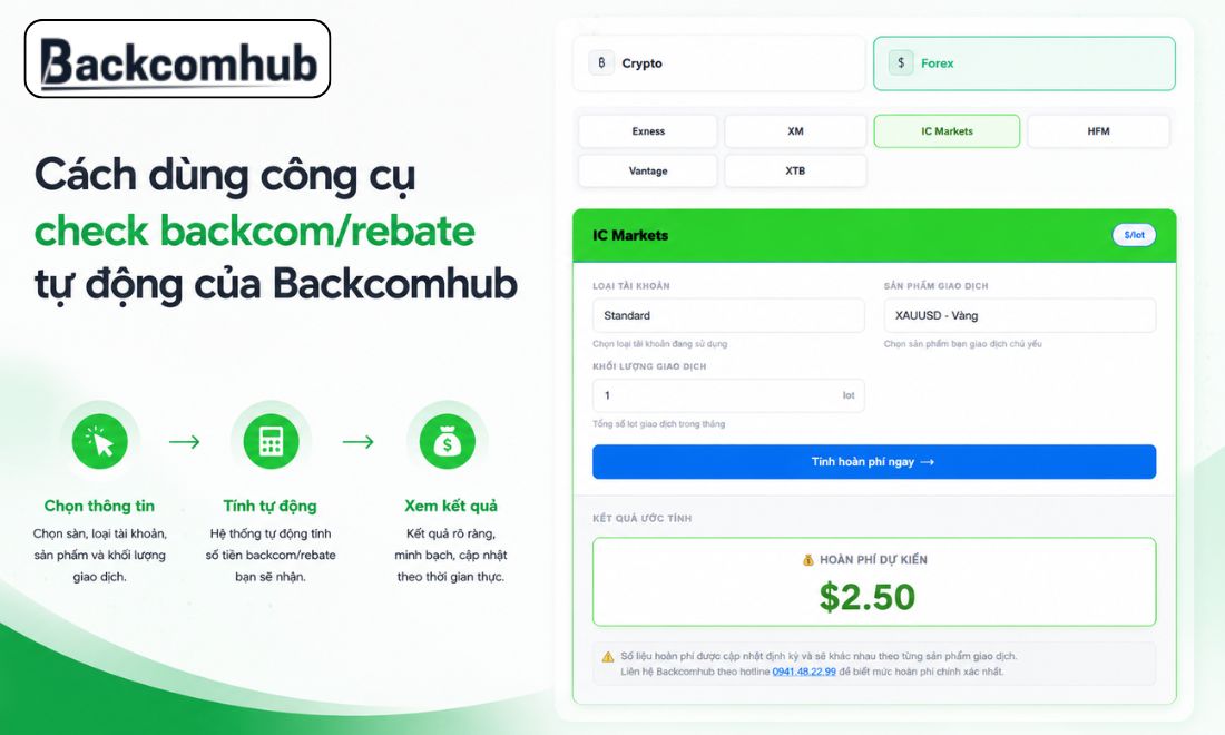 Cách dùng công cụ check backcom để tính số tiền hoàn phí nhận được khi giao dịch bạc trên IC markets theo volume thực tế 