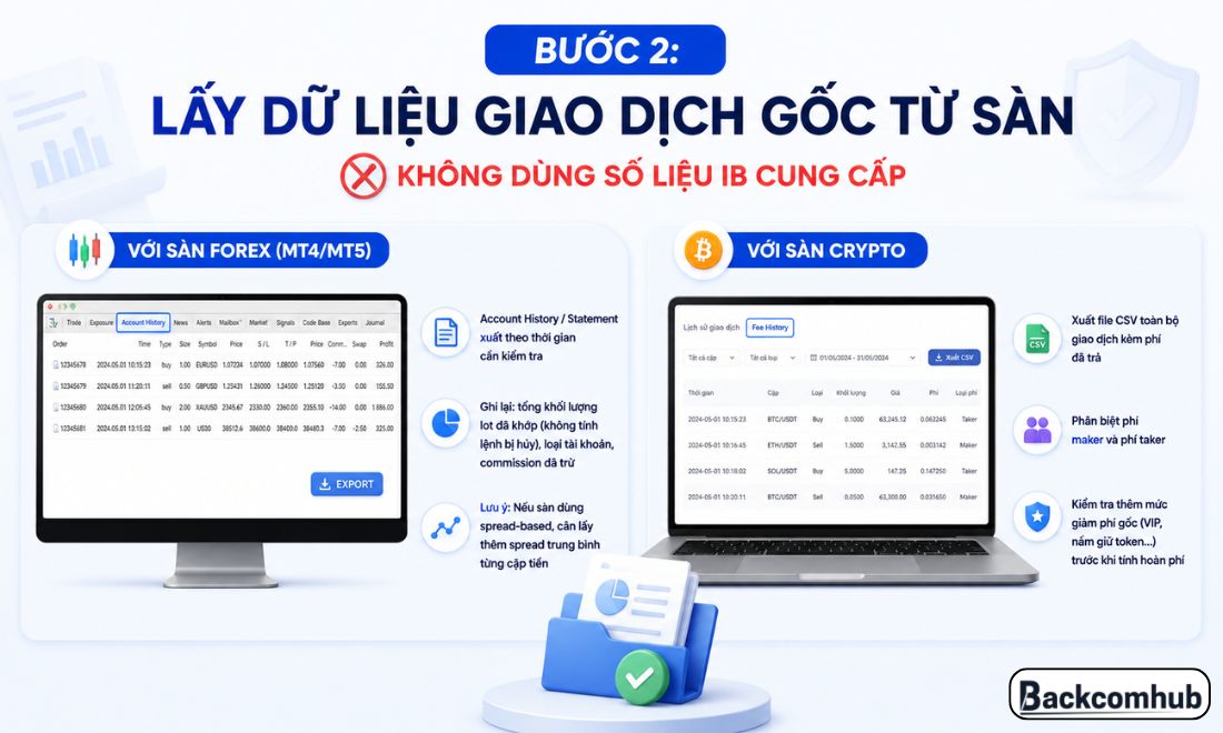 Bước 2: Lấy dữ liệu giao dịch gốc từ sàn - Không dùng số liệu IB cung cấp