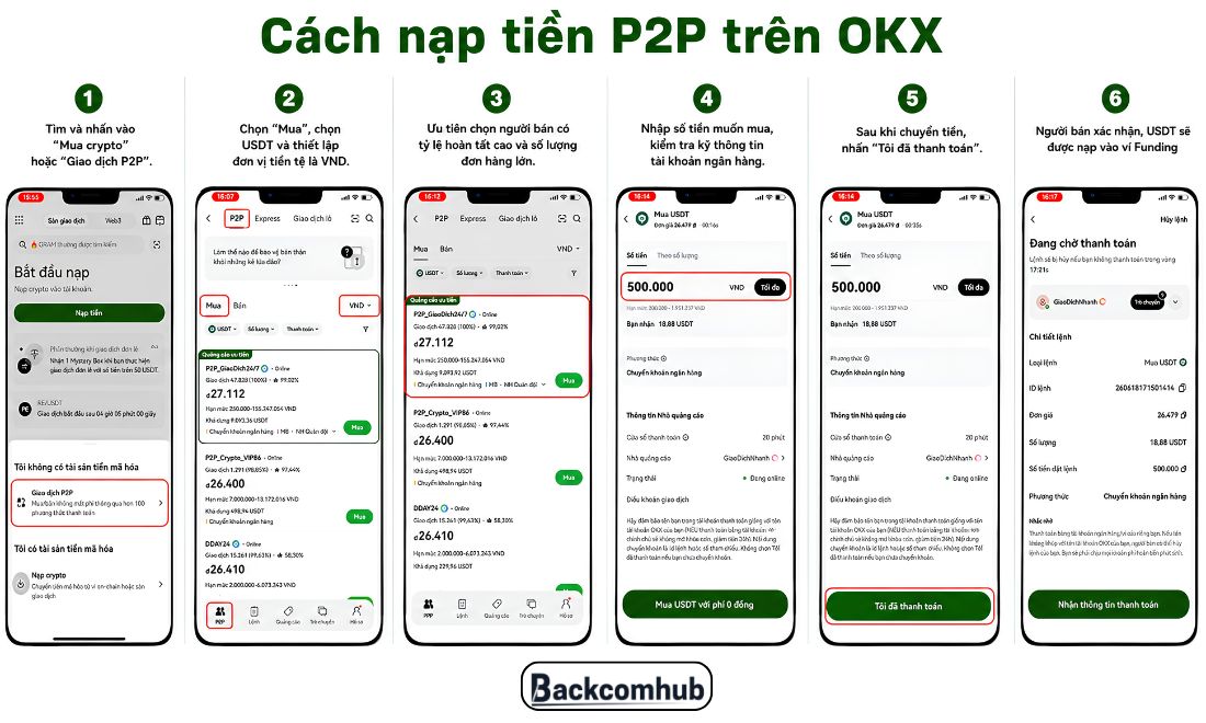 Để có tiền đặt lệnh trên OKX, trước tiên các nhà đầu tư phải nạp tiền vào tài khoản trên sàn