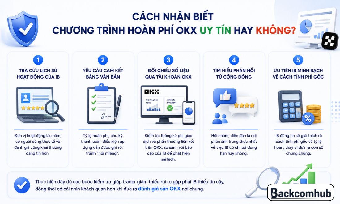 Cách nhận biết IB mà mình chọn có cung cấp dịch vụ hoàn phí OKX đáng tin cậy và đáng để tham gia hay không 