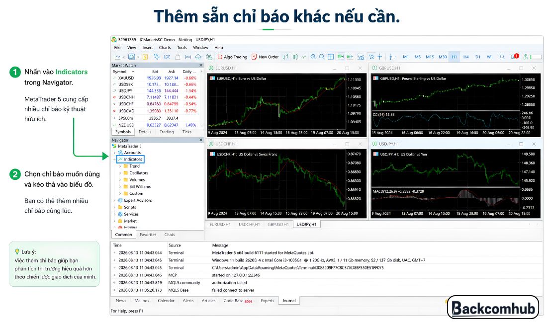 Cách thêm chỉ báo khác 
