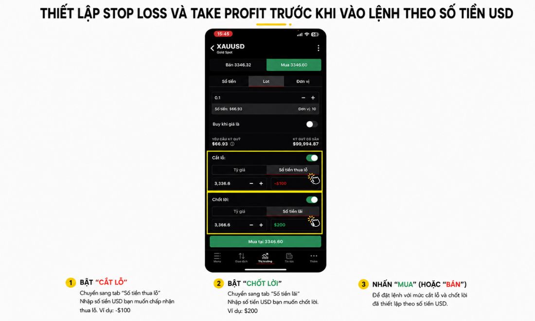 Cách đặt điểm cắt lỗ và điểm chốt lời theo số tiền