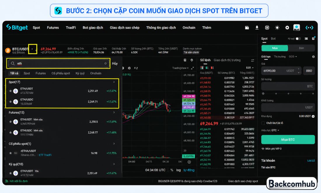 Khi đó, Bitget sẽ chuyển giao diện giao dịch sang đúng cặp ETH/USDT.