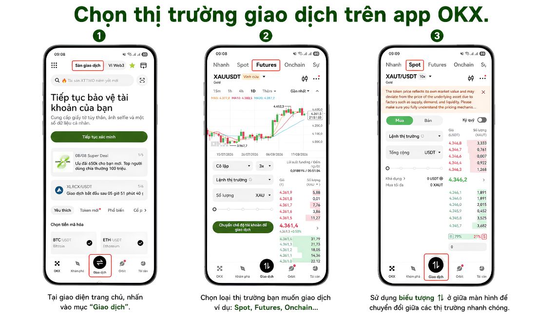 Chọn thị trường muốn giao dịch trên sàn OKX