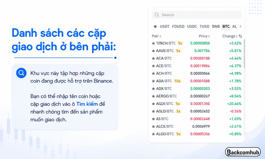 Nhìn sang bên phải sẽ thấy danh sách các đồng coin mà bạn có thể chọn để giao dịch 