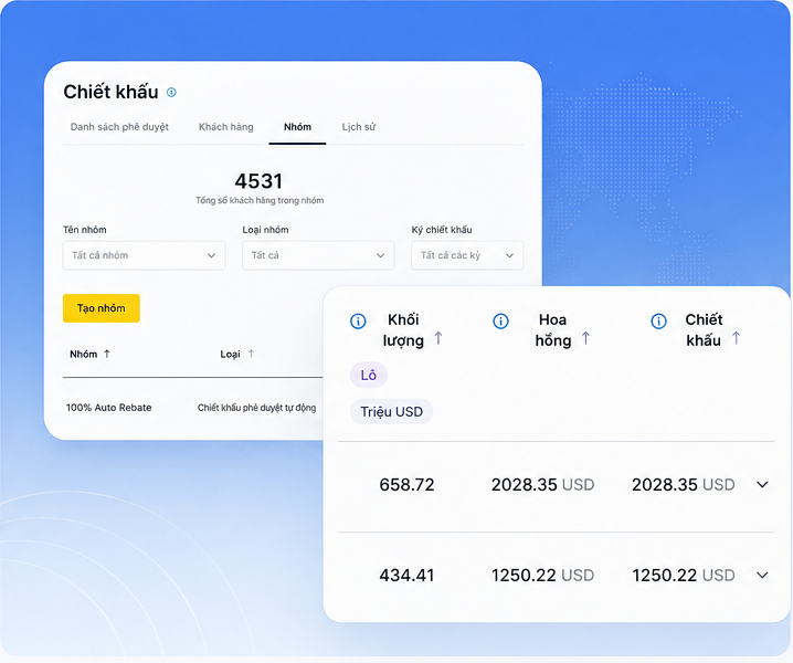 Giao diện dashboard chiết khấu Backcomhub