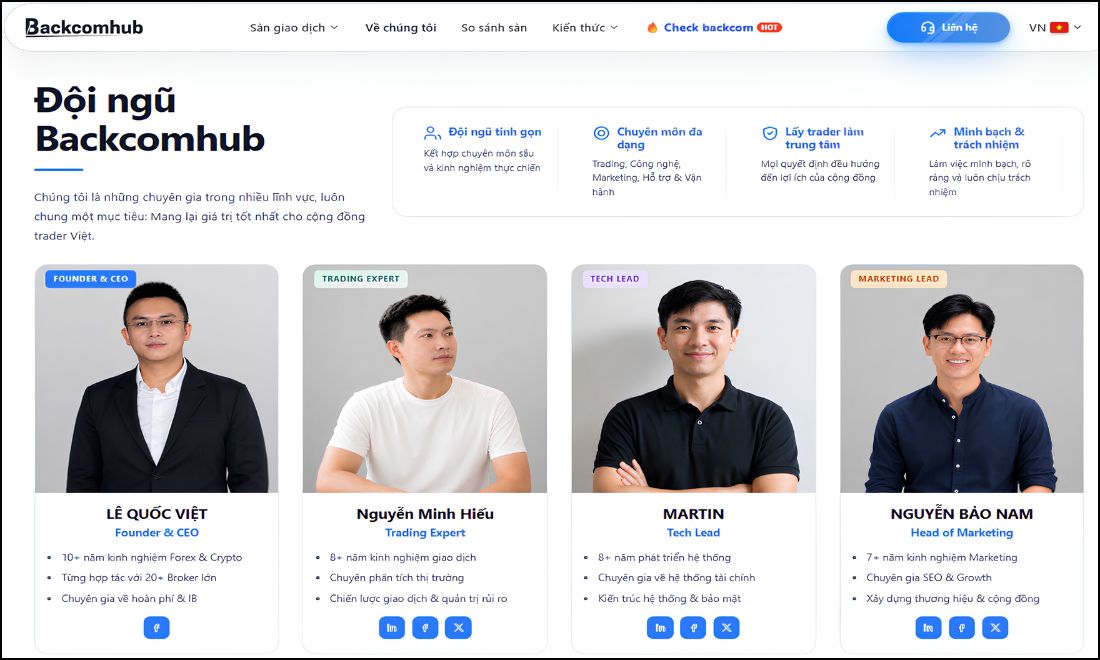 Trên website của backcomhub cũng được cập nhật đầy đủ thông tin của đội ngũ sáng lập